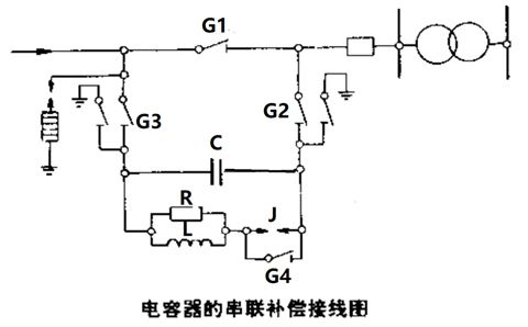 電容器的串聯(lián)補償裝置怎樣接線？