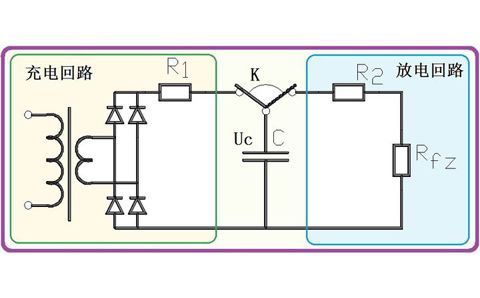 為什么電容器可以給電器供電，它不是只能瞬間輸出電流嗎？